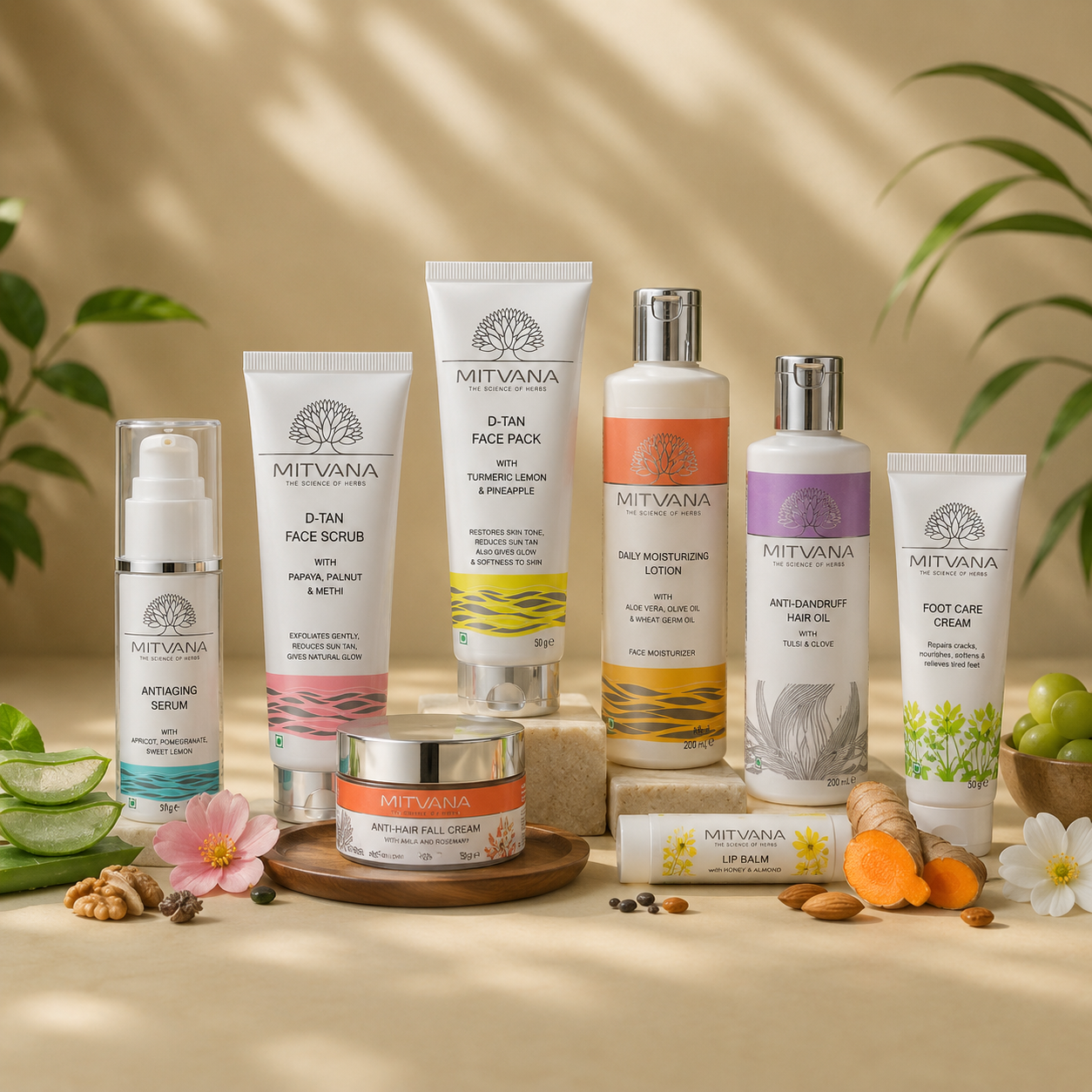 Wellness Journey