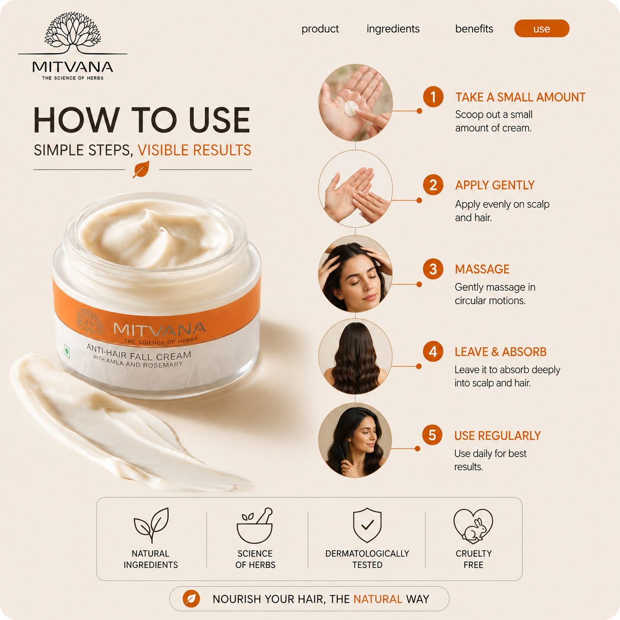 Anti-Hair Fall Cream 50gm